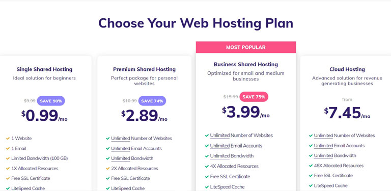 hostinger business shared hosting plan comparison